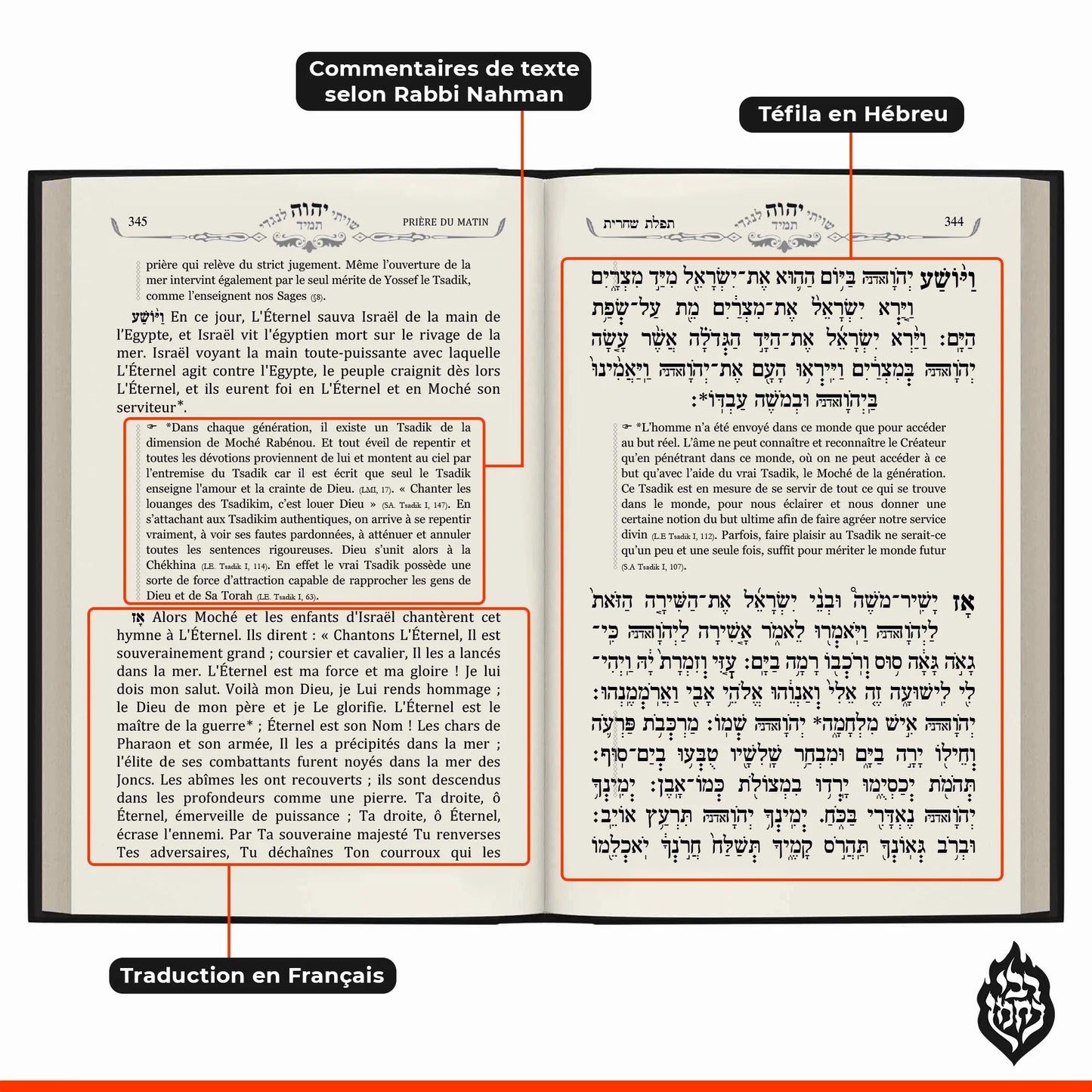 Pages d'un livre ouvert avec prières en hébreu, traduction française et commentaires selon Rabbi Nahman