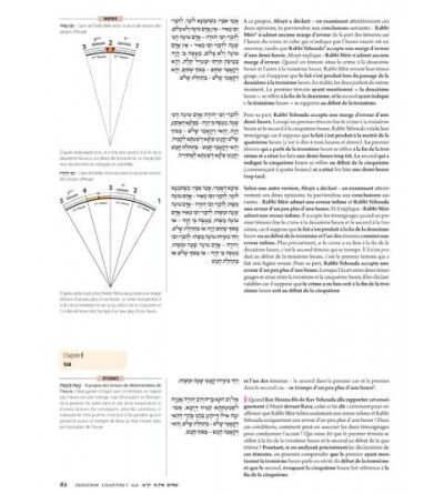 Précommande - Talmud traité Yoma - Bayit Tova