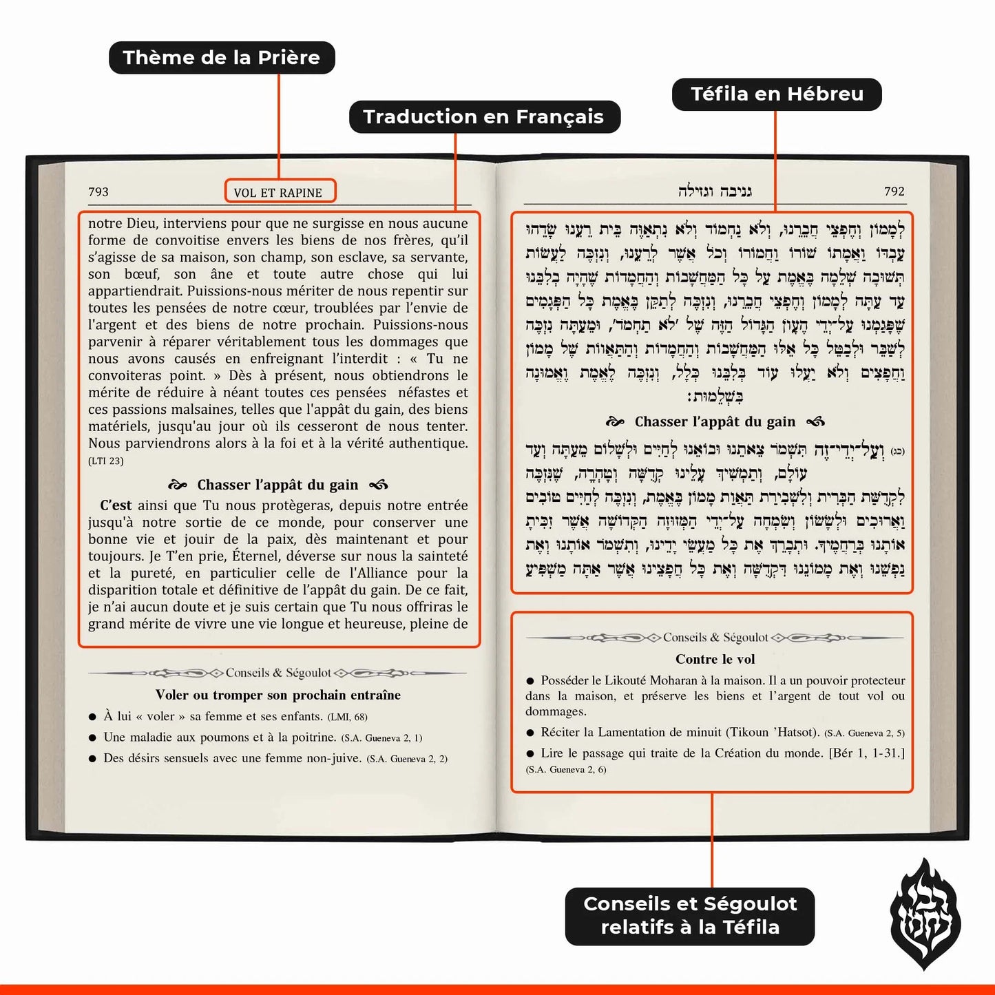 Pages d'un livre ouvert avec texte en hébreu et traduction française sur la prière, thème vol et rapine, conseils spirituels