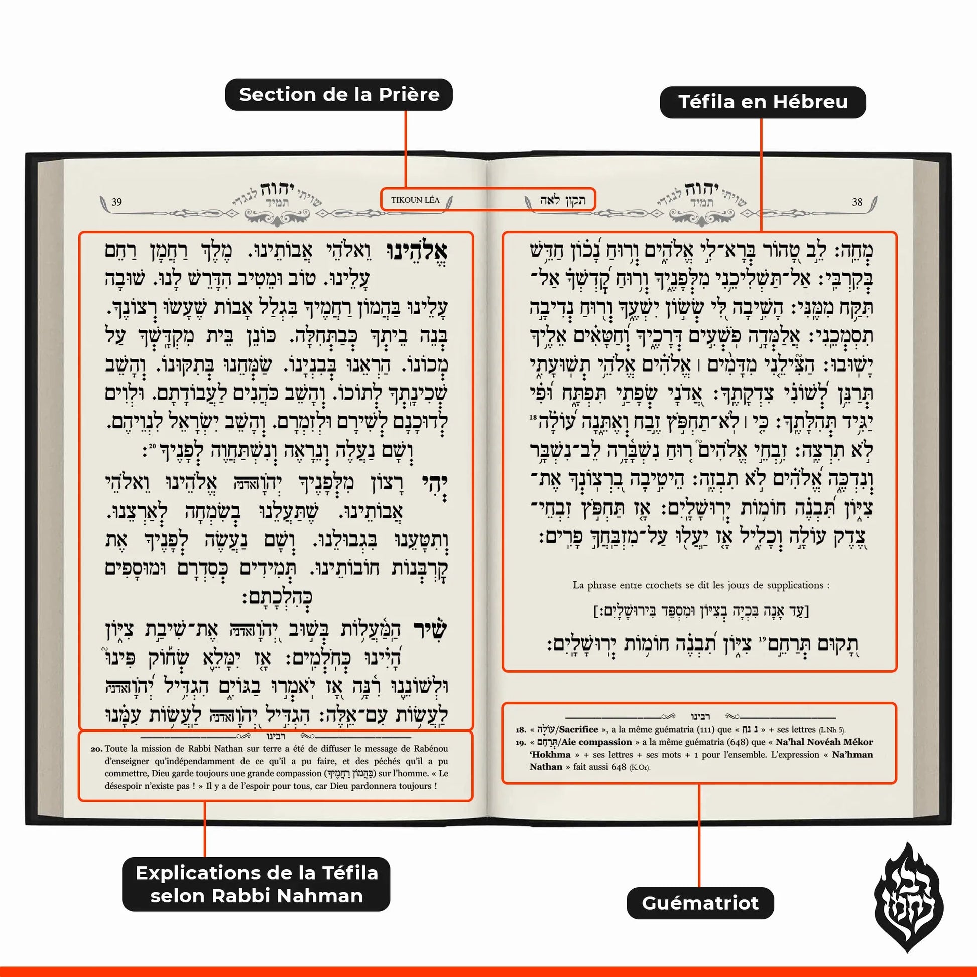 Page ouverte du Sidour de Rabénou avec prières en hébreu, explications en français et notes de guématriot
