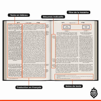 Page ouverte de Likoute Halakhot Orah Haim avec texte en hébreu, traduction française, titres et notes