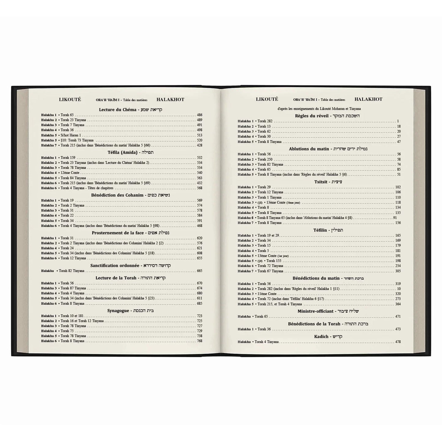 Pages ouvertes d'un livre religieux Likouté Halakhot contenant tables des matières en français et hébreu