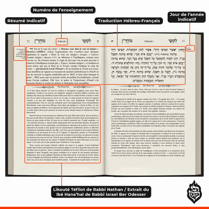 Pages ouvertes d'un livre Likouté Téfilot avec texte en hébreu et français, annotations et résumé sur Torah 1, jour 3 Tichri