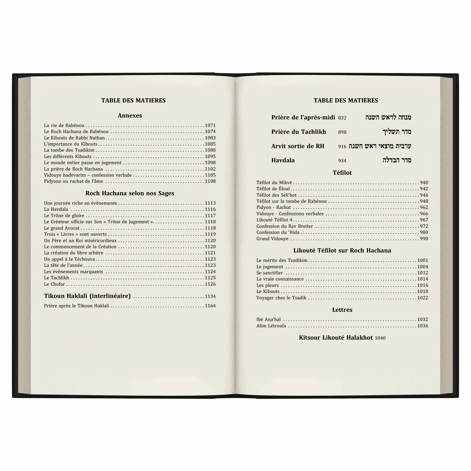 Table des matières d'un livre religieux sur Roch Hachana, prières et enseignements juifs