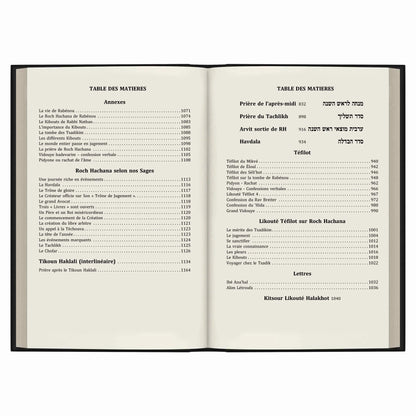 Table des matières d'un livre religieux sur Roch Hachana, prières et enseignements juifs