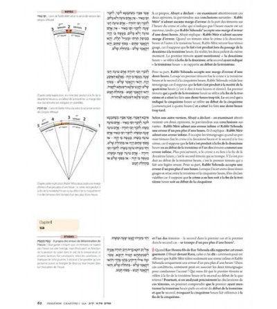Précommande - Talmud traité Zeva'him - Bayit Tova